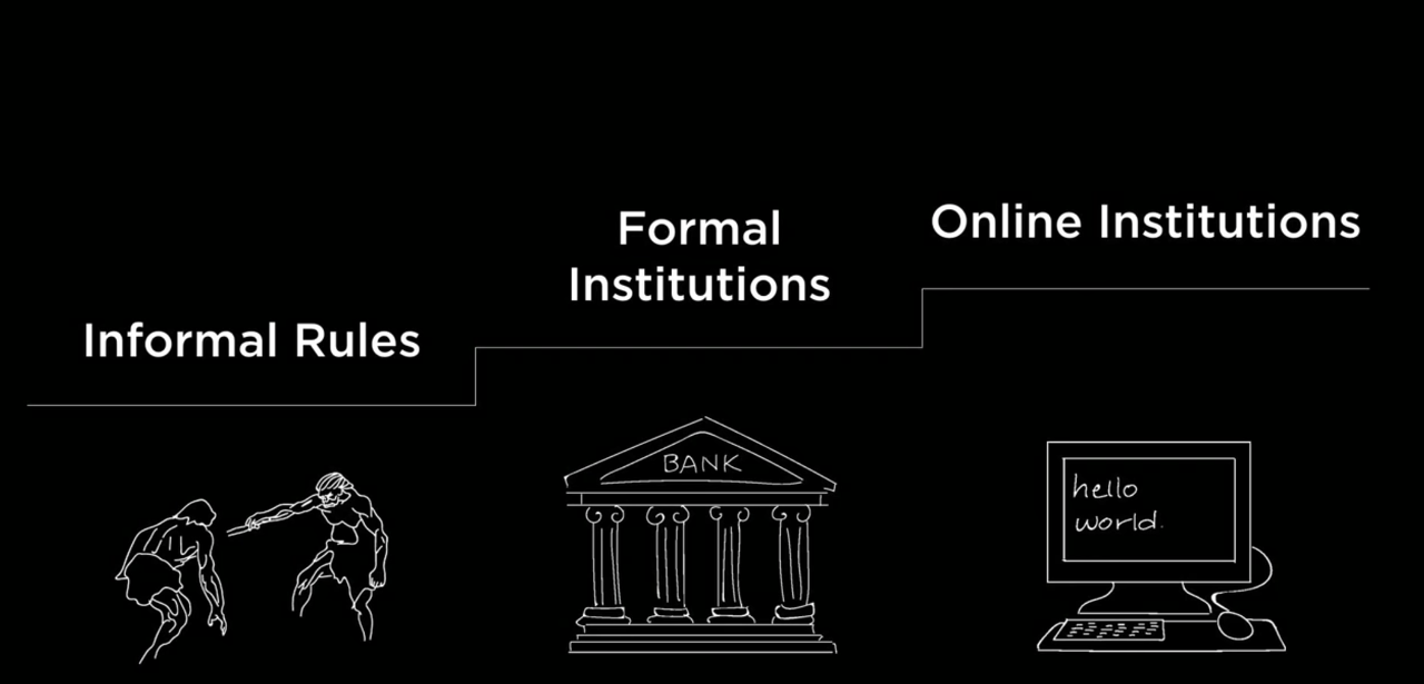 문돌이가 공부해서 쉽게 설명하는 블록체인 < People < 기사본문 - ㅍㅍㅅㅅ PPSS