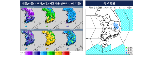 [내일 날씨] 북쪽 찬 공기 유입으로 아침 -4도~8도까지 급추위…경북권 한파특보·내륙 서리 예보 / 사진=기상청