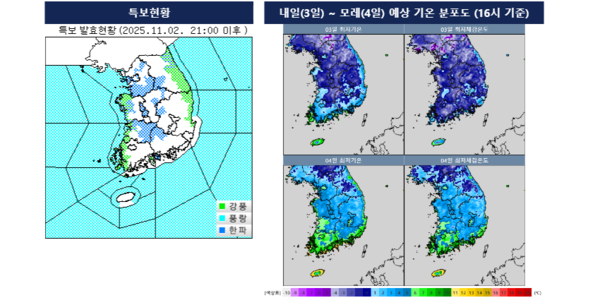 [내일 날씨] 대륙고기압 영향에 전국 아침 –4도~5도…서해안·동해안 강풍 70km/h 이상 / 사진=기상청