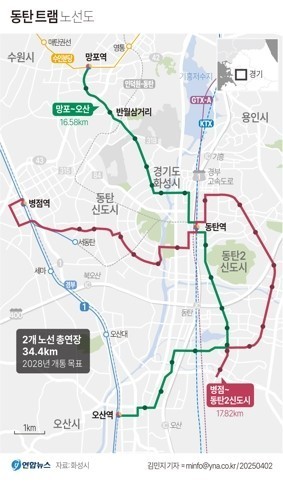 ‘동탄트램 내년 착공 가시화’…정명근 “오랜 숙원, 신속 추진으로 시민 체감 성과” / 사진=연합뉴스