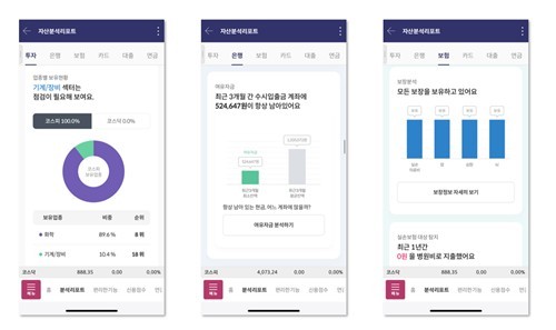 키움증권, ‘마이데이터' 300만명 돌파...“고객 신뢰, 서비스 혁신으로 이어간다” / 사진=연합뉴스