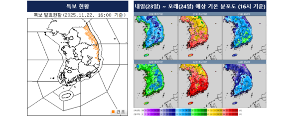[내일 날씨] 강원·경북 동해안 대기 매우 건조…23일 강원내륙 0.1mm 미만 빗방울 예상 / 사진=기상청