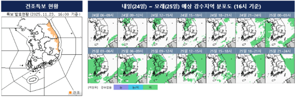 [내일 날씨] 강원·경북 동해안 건조특보…최저 3도~11도·비 5mm 미만 예상 / 사진=기상청
