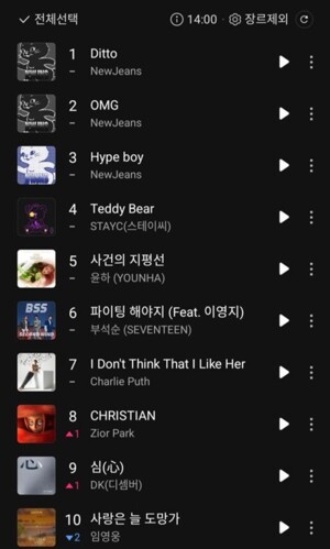 크리스찬 챌린지를 만든 남자, 틱톡 챌린지 공식을 공개하다 : 아이기스랩 정상교 대표 인터뷰