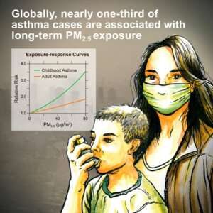 새로 진단되는 천식 환자 중 1/3이 초미세먼지와 연관되어 있다