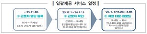 ‘연말정산 한 번에 끝낸다’…국세청, 일괄제공 서비스 신청마감 임박