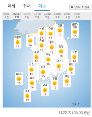 [오늘 날씨] 강원·경북 동해안 매우 건조…내륙 서리·안개, 낮 최고 17도